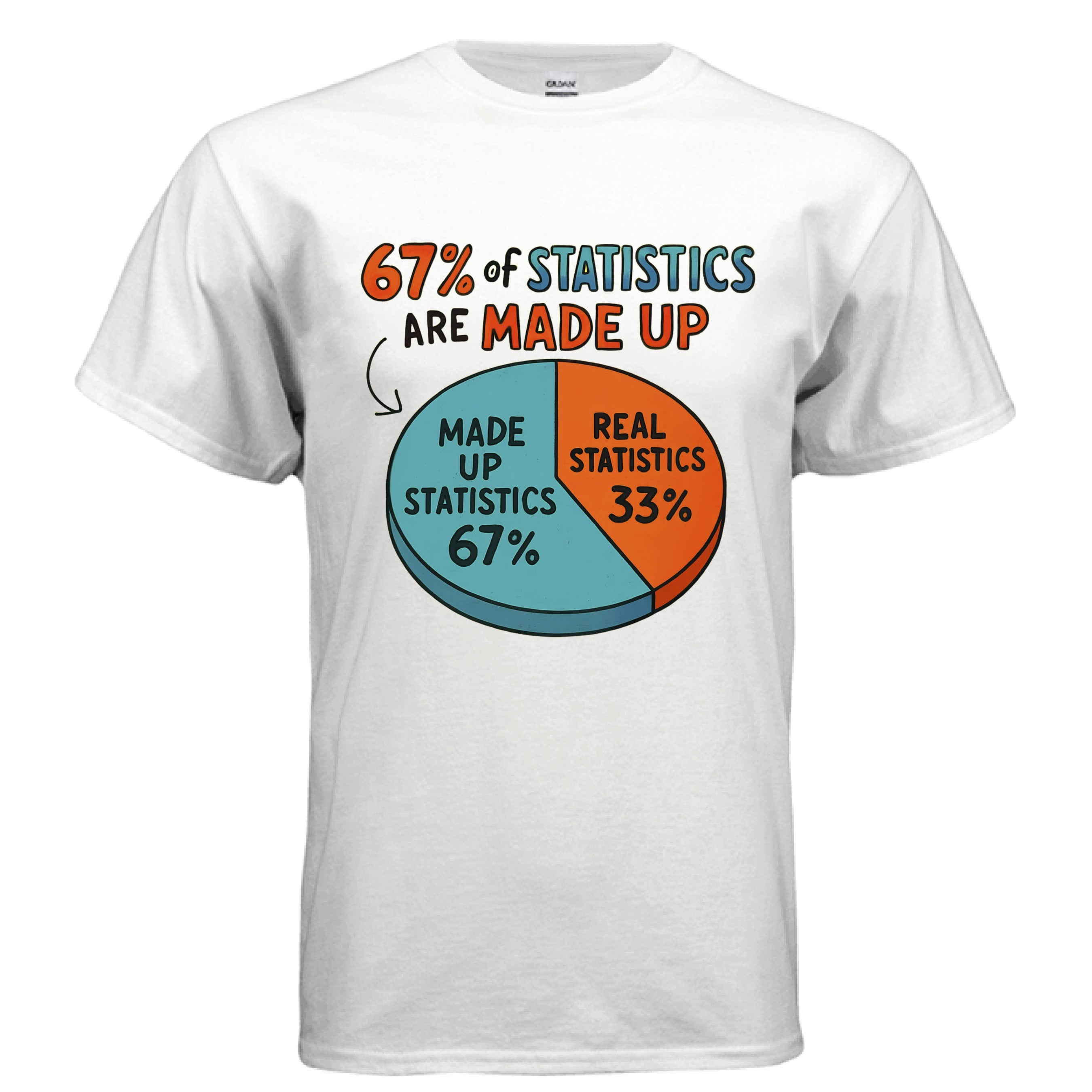 67 percent - Wiseasstees, LLC